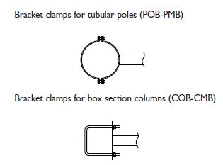 PMB-CMB (1)